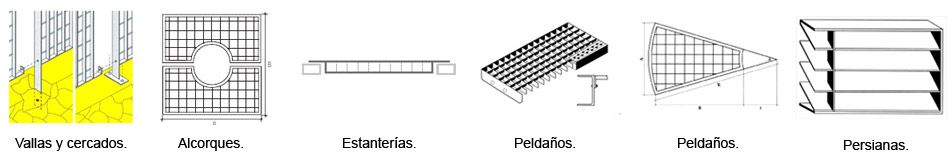 Mecatramex modelos